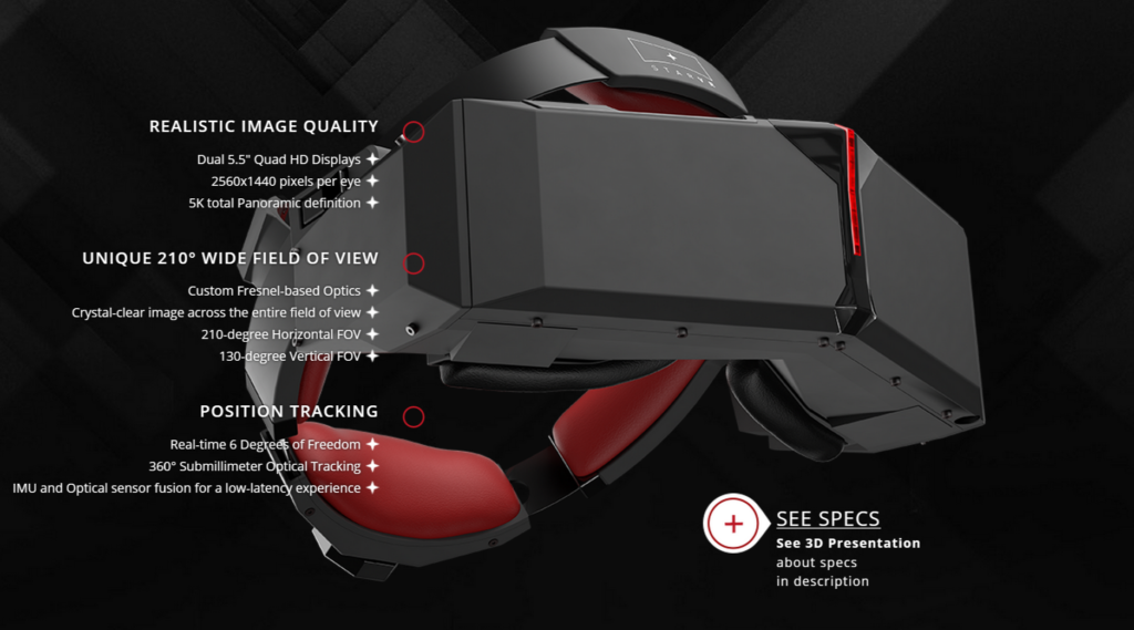 StarVR-Specifications